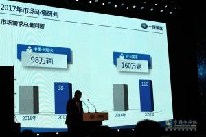 “聚智汇力 谋新求实 同担共赢 持续领航”解放2017商务年会