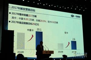 “聚智汇力 谋新求实 同担共赢 持续领航”解放2017商务年会