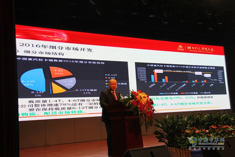 “转型升级 引领未来”中国重汽集团轻卡销售部2017商务大会