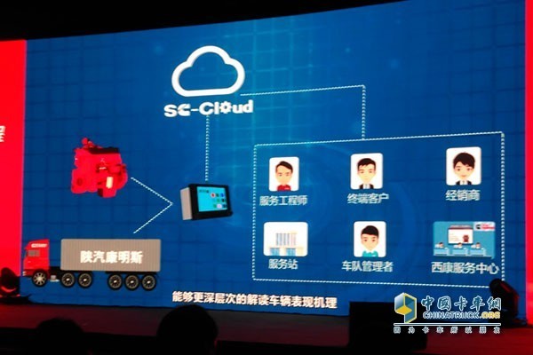 SC-Cloud正式发布