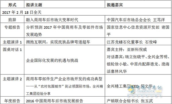 中国商用车后市场年度大会及总评选会议安排