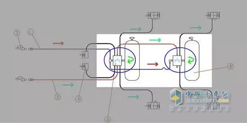 标准二控二的紧急继动阀