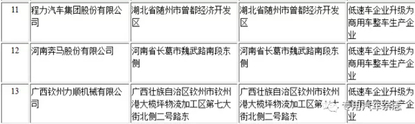 三家汽车企业从低速车企业升级为商用车整车企业，