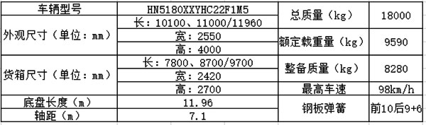 华菱星马新款H3大单桥厢式货车基本参数