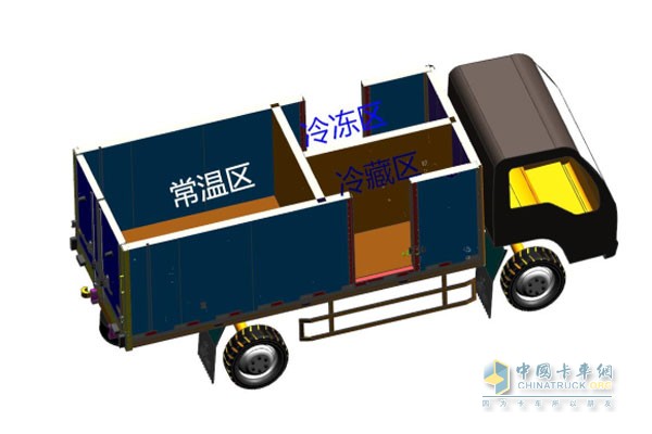 跃进C300-33“三温概念车”温度区域分布