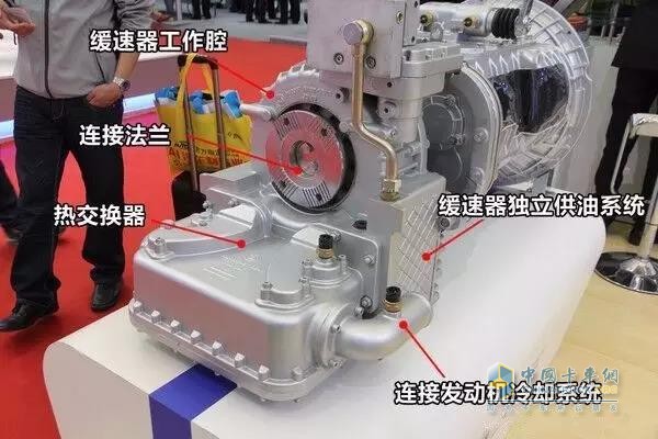 系统制动