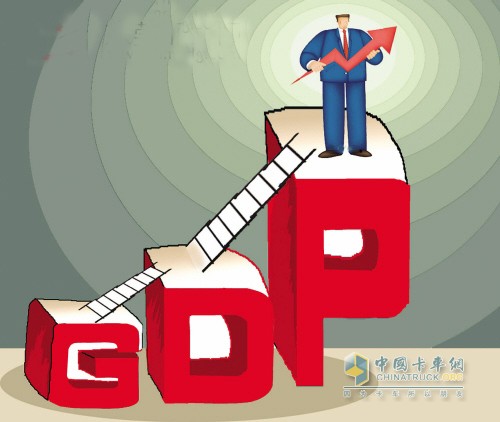 我国GDP在未来五年的增长率将为5%左右