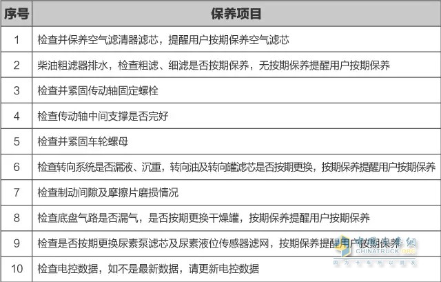 解放