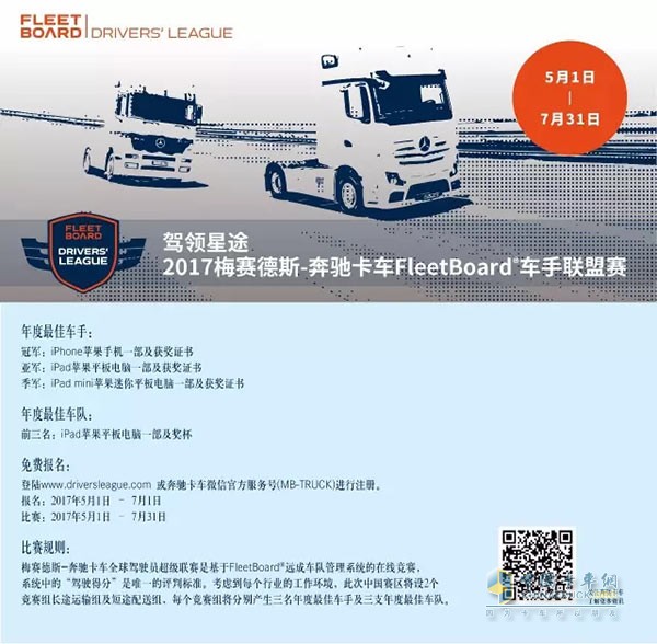 2017梅赛德斯-奔驰卡车 FleetBoard®车手联盟赛开赛