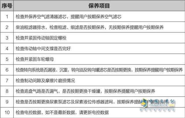 一汽解放青汽JH6牵引车