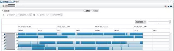 利用奔驰FleetBoard®系统掌控运营状态，提高车辆出勤率