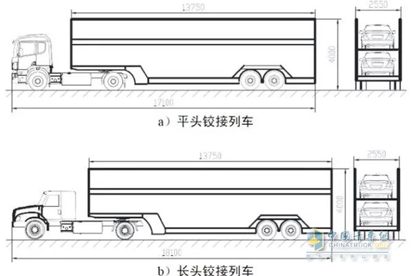 车辆运输车车辆装载图示-标准车型