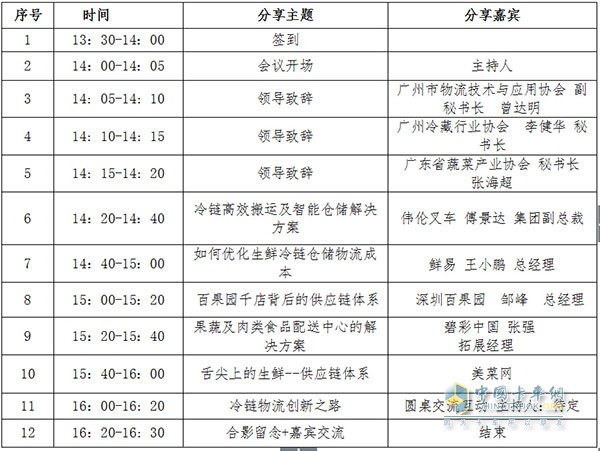 2017第二届中国国际生鲜冷藏配送及冷链发展峰会