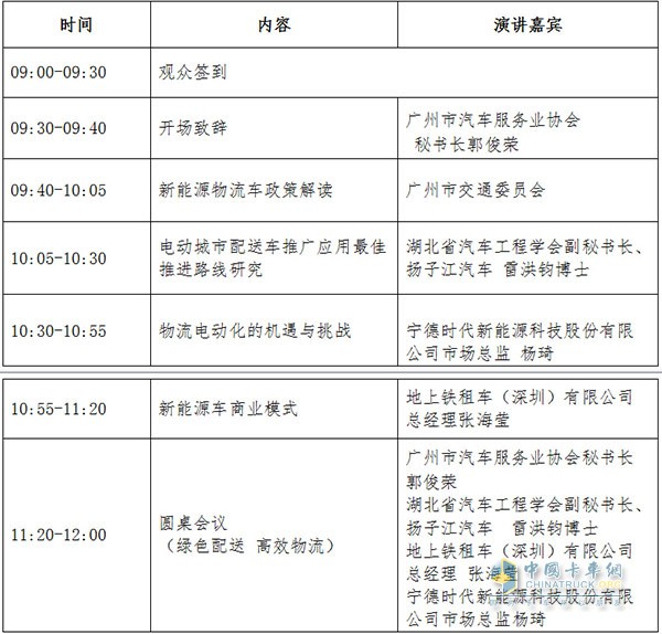 2017中国新能源物流汽车产业高峰论坛