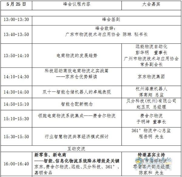 第三届中国(广州)国际电商物流核心竞争力峰会