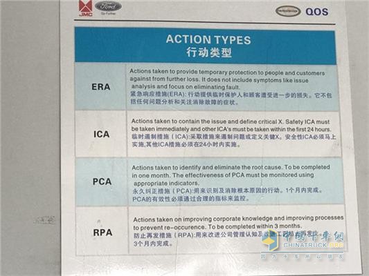 江铃发动机制度标准