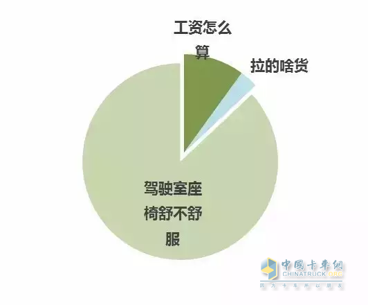 看座椅、看座椅、看座椅!重要的事说三遍!