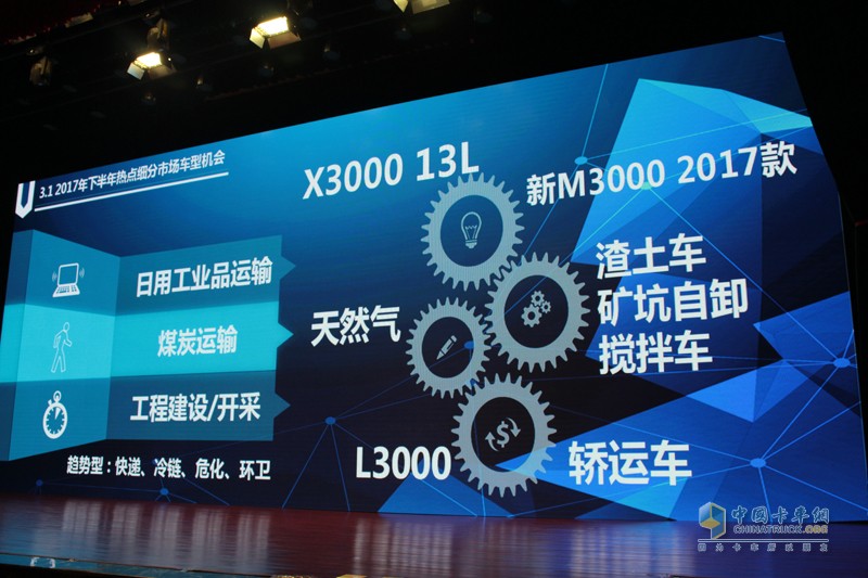 新M3000 2017款助力 陕汽重卡2017必保13万辆