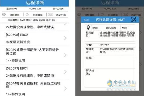 远程诊断+经验判断+现场车主维修+实验跑车