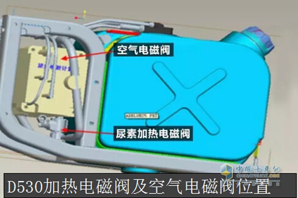 D530卡车加热电磁阀与空气电磁阀位置