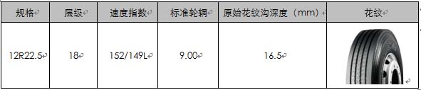 普利司通ZR56产品信息