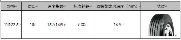 普利司通ZR16产品信息