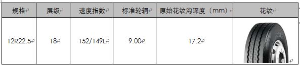 普利司通ZM26产品信息