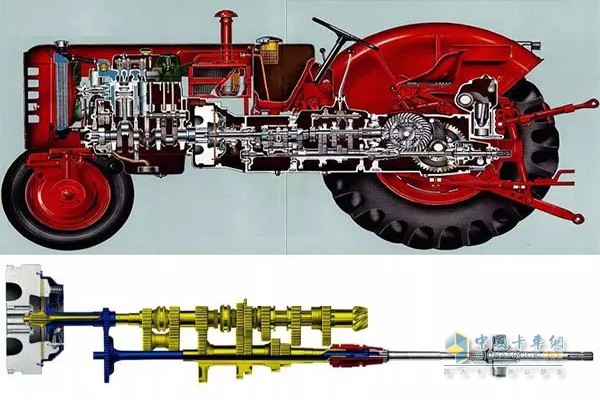 拖拉机的动力传动方式，变速箱在直接驱动后轮的同时向后输出动力