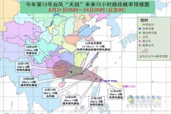 卡车雨天行车