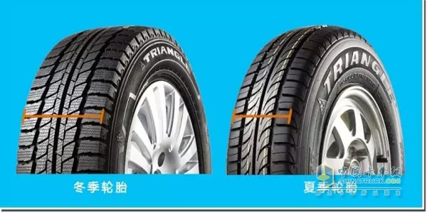 冬季轮胎的宽度要比夏季宽很多