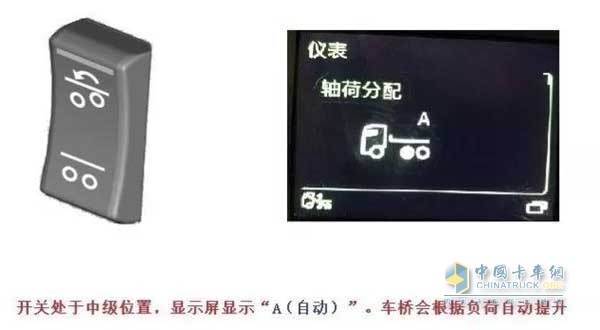 浮动桥开关中间位置车桥自动提升