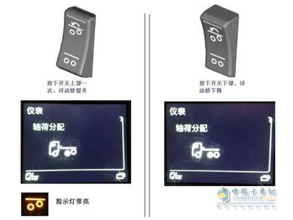 浮动桥开关控制车桥的上升和下降