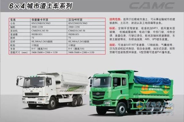 6X4城市渣土车系列