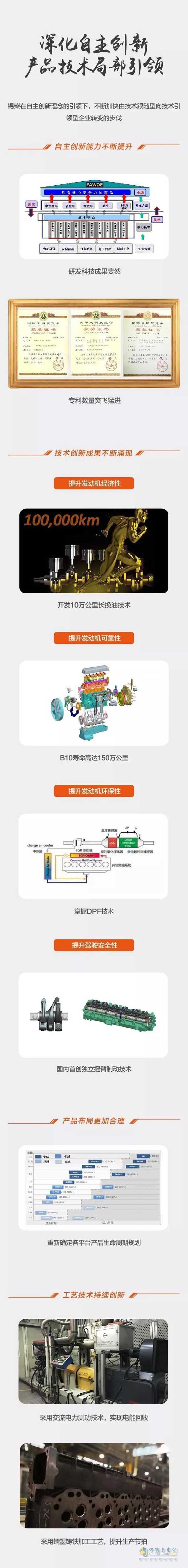 锡柴加快技术创新