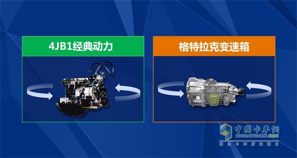 江铃轻卡黄金动力链