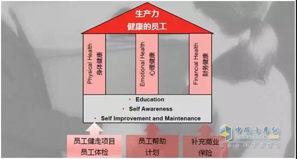 康明斯中国