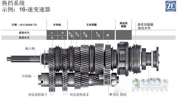 汕德卡