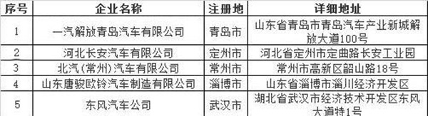 纯电动车备案信息