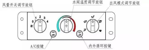 陕汽重卡