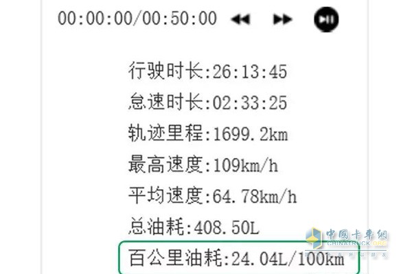 西安康明斯SC-Cloud陕康云远程智能服务系统显示数据