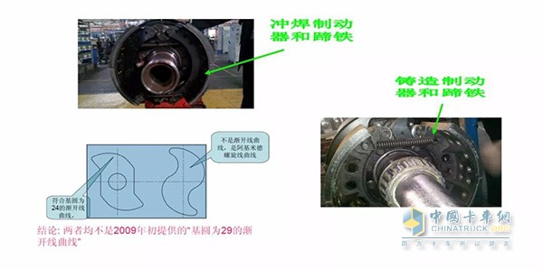 突然更变制动器材质和制动器参数会导致车辆制动疲软