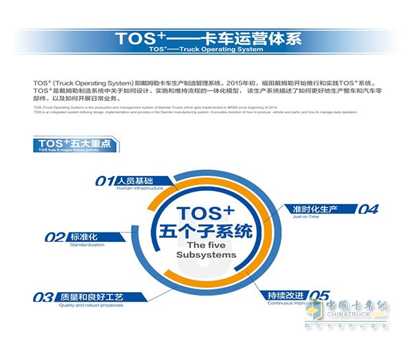 欧曼EST超级卡车