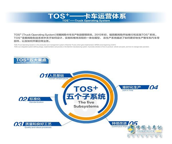 欧曼EST超级卡车