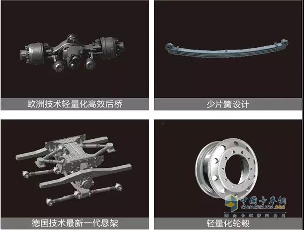 新欧曼ETX轻量化运煤车