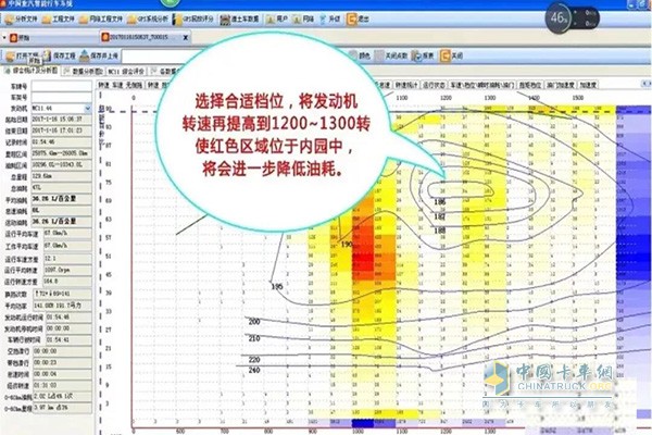 选择合适档位至关重要