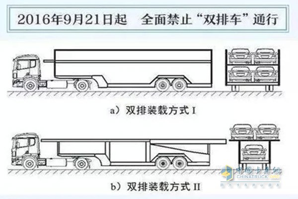 从2016年9月21日起，全面禁止“双排车”通行