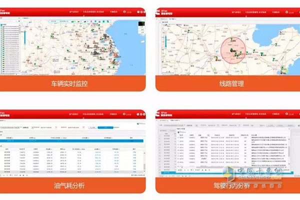 SC-Cloud陕康云智能服务系统部分功能展示