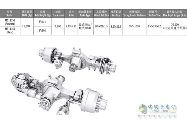 美驰卡车11吨156系列车桥(双联桥)