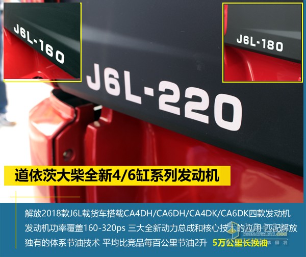 解放J6L 2018款4x2载货车