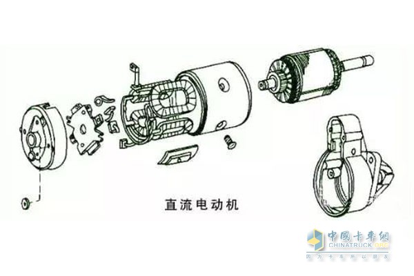 直流起动机